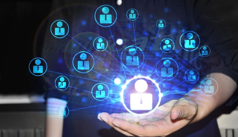 Tầm quan trọng của Ads